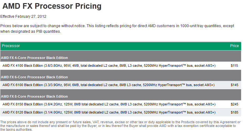 AMD-FX-precios.png