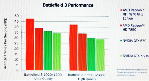 Battlefield3-HD-7800.jpg
