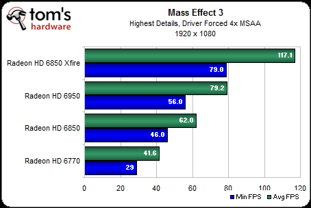 Mass-effect-3-MSAA.jpg