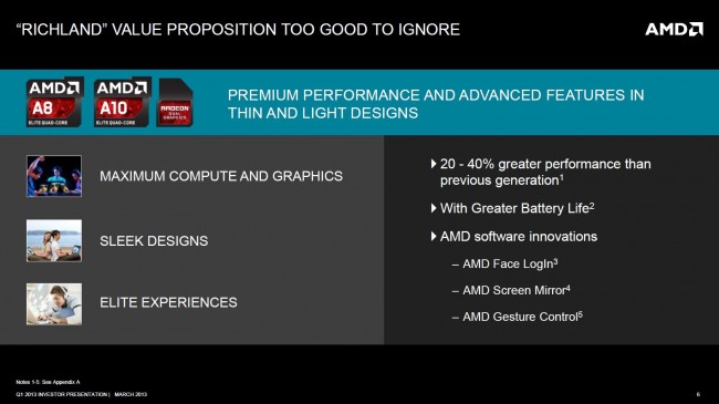 AMD IP 3