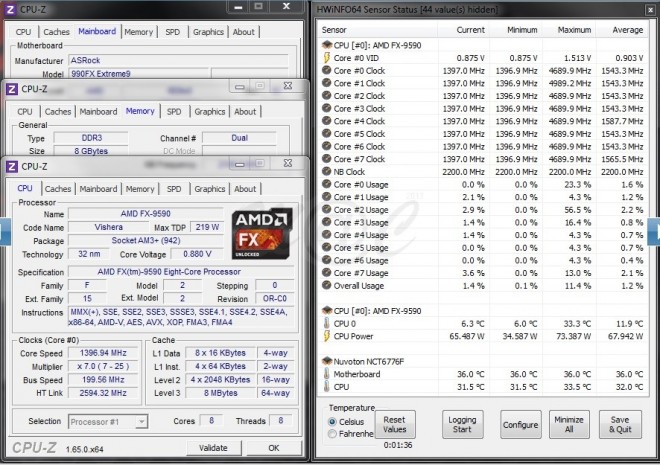 AMDFX-95905GHz CPU-z HWinfo