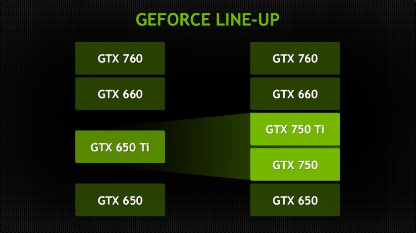 geforce_lineup