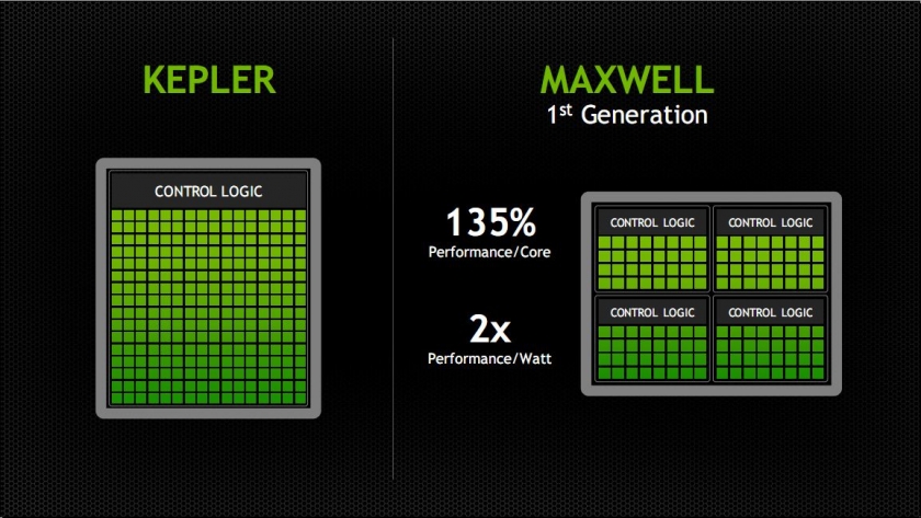 kepler_vs_maxwell