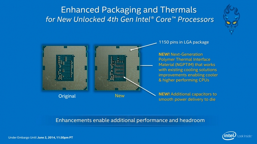 Intel-Devils-Canyon-Core-Packaging-Design