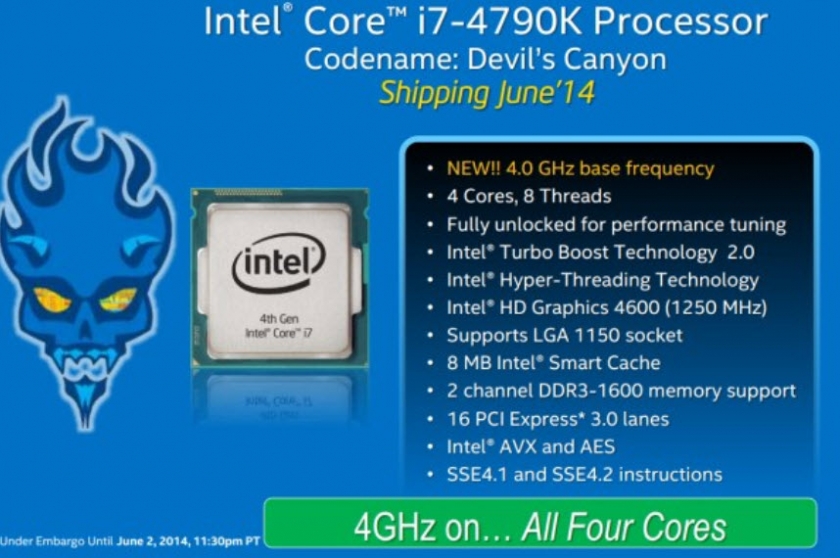 Intel-Devils-Canyon-Core-i7-4790K