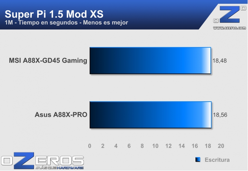 MSI_A88X-GD45_Gaming_SPI_1M