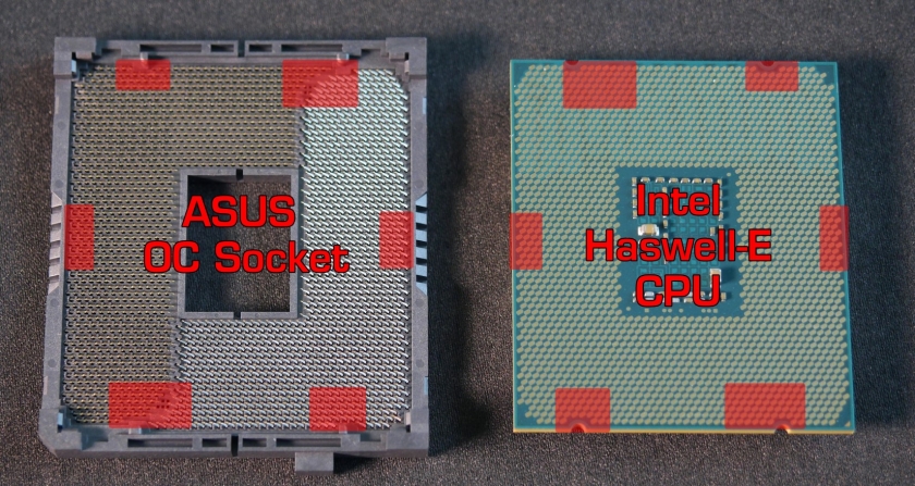 ASUS-OC-socket-CPU