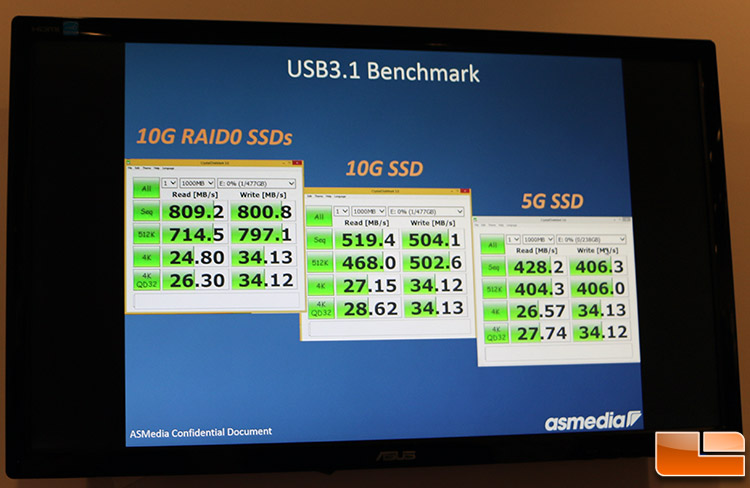 usb31-benchmark