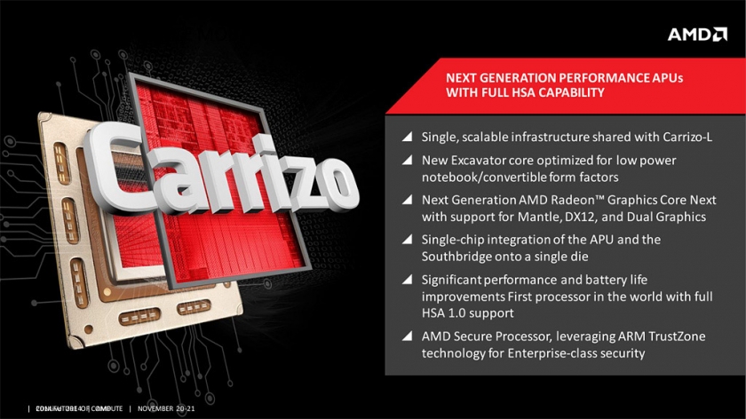 AMD-Carrizo-APU-Slide