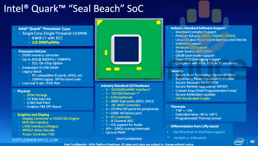 myce-intel-seal-beach1