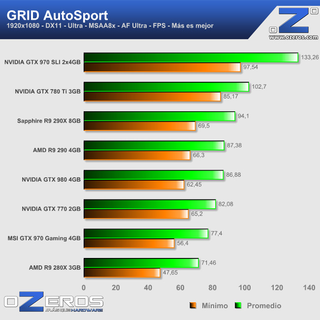 grid_autosport.jpg
