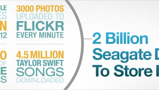 Seagate celebra el hito de haber sido el 1° en vender 2 mil millones de HDD