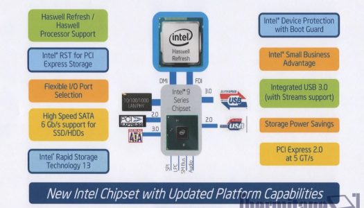 Se revela posible fecha de lanzamiento de los procesadores Intel Haswell Refresh