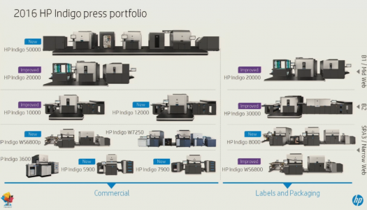 HP presenta sus nuevas soluciones de impresión comercial en el marco de Pre-drupa 2016