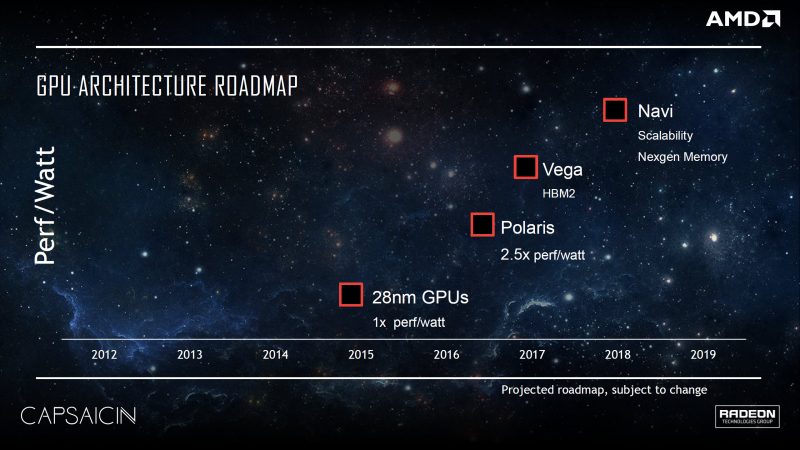 AMD-Next-Gen-Vega-GPU-and-Navi-GPU-2017-2018