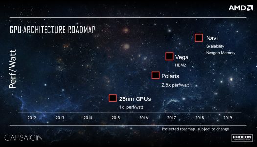 Rumor: AMD estaría adelantando el lanzamiento de VEGA para Octubre de 2016