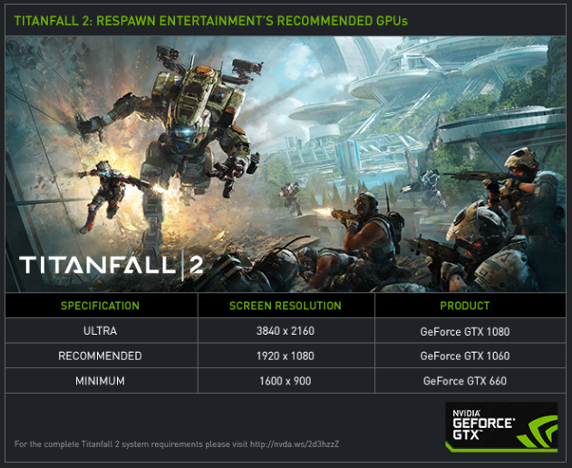 Titanfall 2: Gameplay en 4K@60fps, requisitos mínimos y recomendados -  Noticias -  - Más que Hardware - Foros