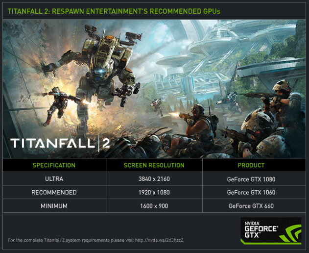 Requisitos del sistema Titanfall 2