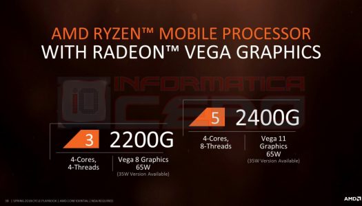 AMD prepara nuevos APUs Ryzen 5 con gráficos Vega 11
