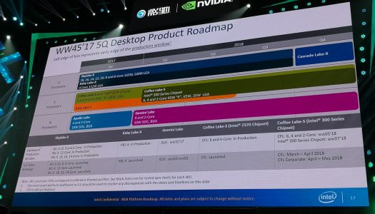Se filtra roadmap de Intel: La próxima arquitectura de alto rendimiento será llamada “Cascade Lake-X”