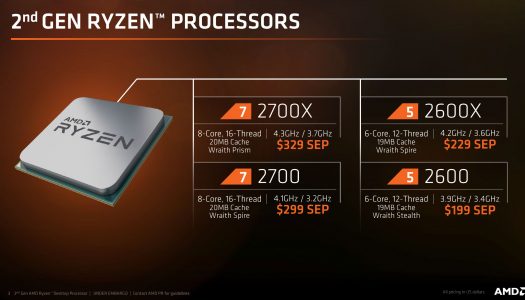 Procesadores AMD Ryzen de segunda generación estarán disponibles desde el 19 de abril