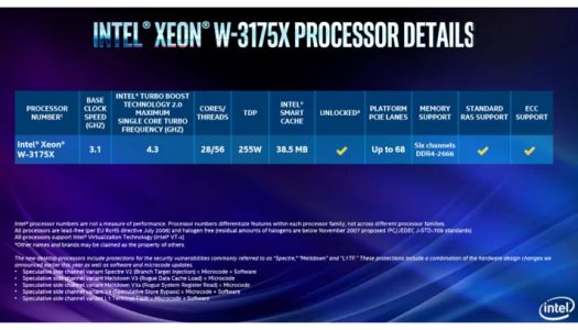 El Intel Xeon W-3175 de 28 núcleos cuesta $3999 dólares