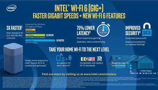 Intel acelera la adopción de Wi-Fi 6 en las nuevas computadoras personales y equipos de redes