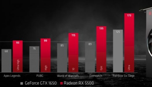 AMD lanza la versión 19.10.1 de sus drivers Radeon Adrenalin 2019