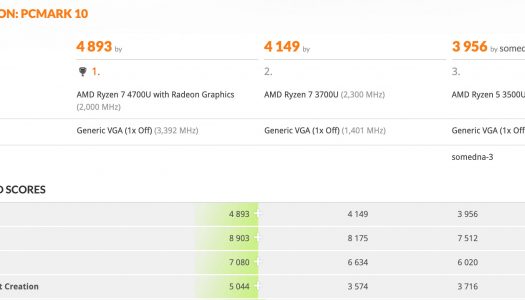 AMD Ryzen 7 4700U: 8 núcleos a 4,2 GHz boost