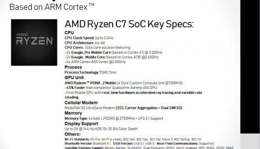 Aparecen especificaciones del nuevo SoC “Ryzen C7” para dispositivos móviles